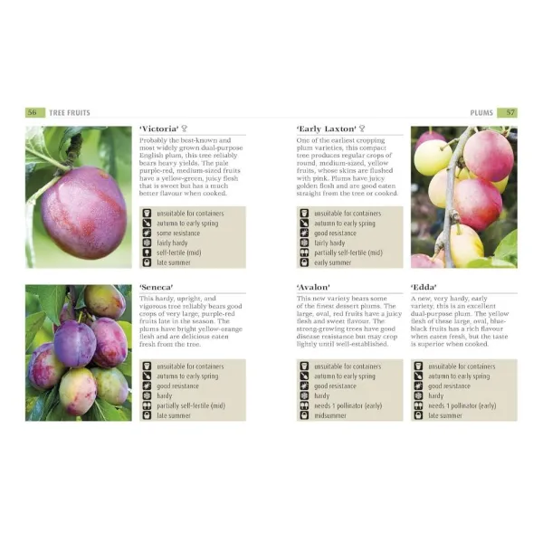 RHS Grow Fruit and Veg Guide
