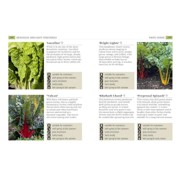 RHS Grow Fruit and Veg Guide