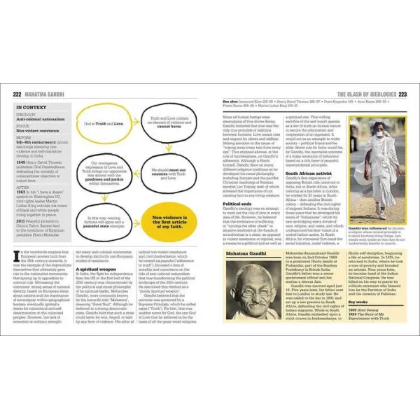 The Politics Book : Big Ideas Simply Explained