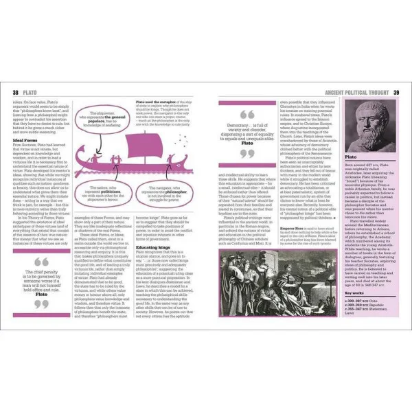 The Politics Book : Big Ideas Simply Explained