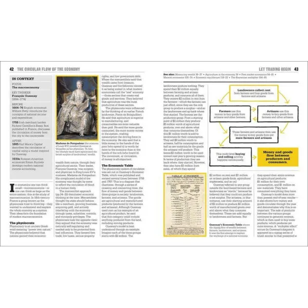 The Economics Book : Big Ideas Simply Explained