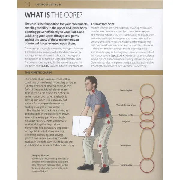 Core Strength Training
