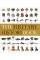 The Military History Book