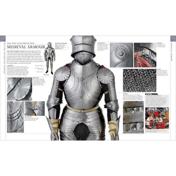 The Military History Book