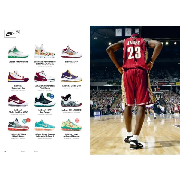 1,000 Deadstock Sneakers