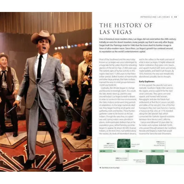 DK Eyewitness Las Vegas