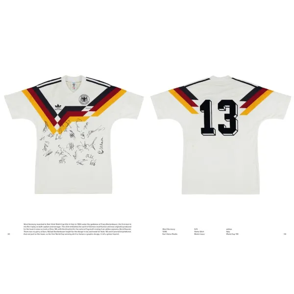 Classic Football Shirts