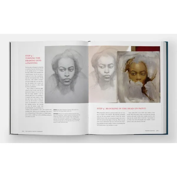 The Figurative Artist's Handbook