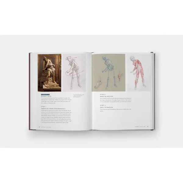 Drawing the Body. Roberto Osti