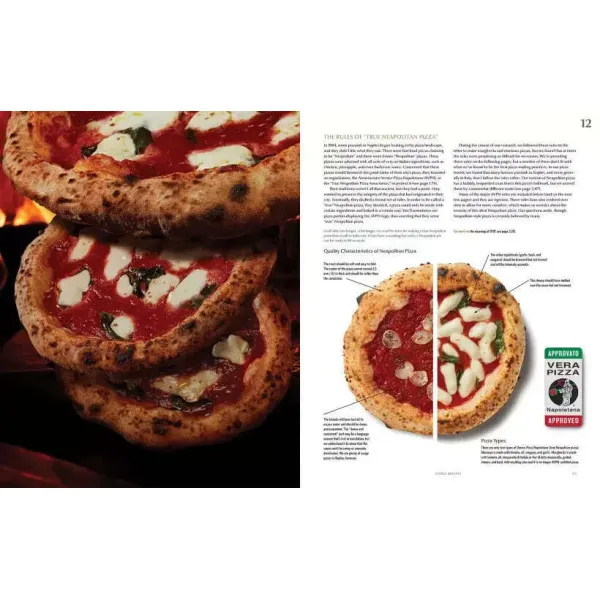 Modernist Pizza