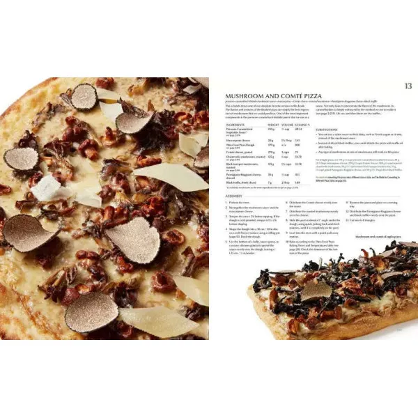 Modernist Pizza