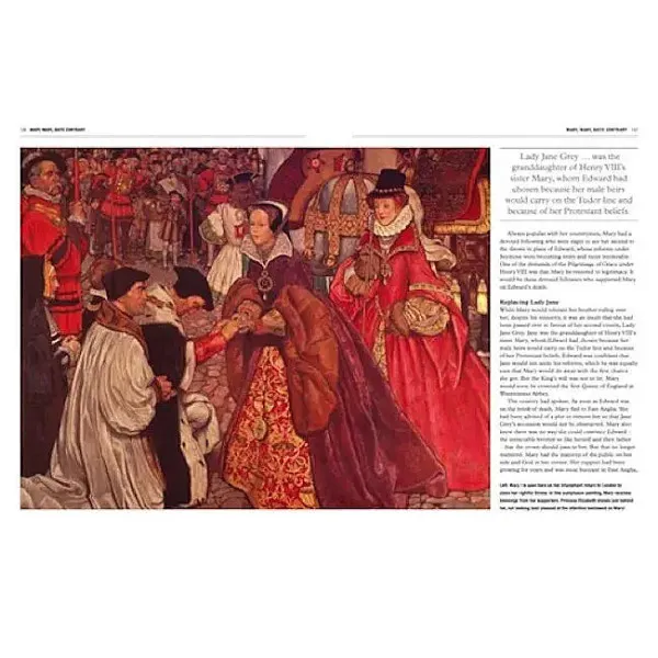 Dark History of the Tudors