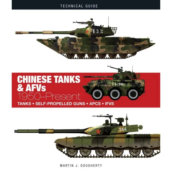 Chinese Tanks and AFVs