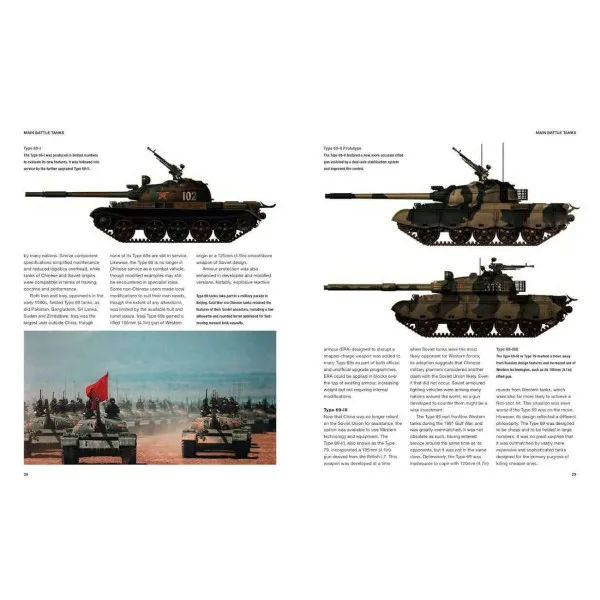 Chinese Tanks and AFVs