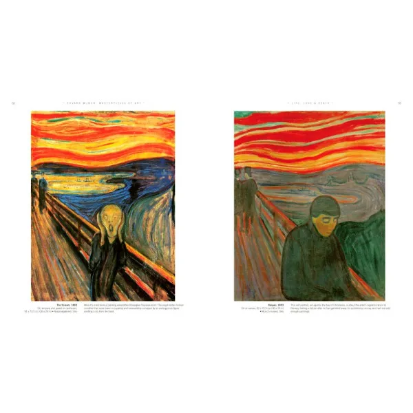 Edvard Munch Masterpieces of Art