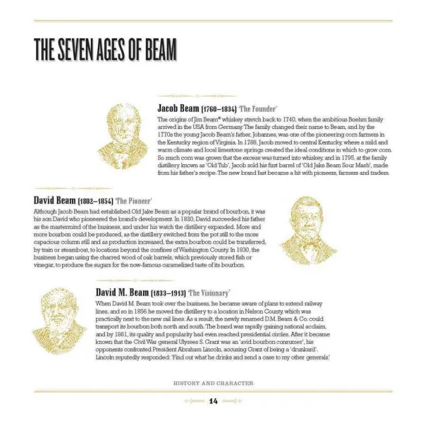 Jim Beam Bourbon Cookbook : Over 70 recipes & cocktails to make with bourbon