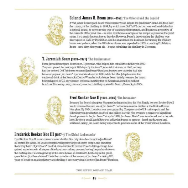 Jim Beam Bourbon Cookbook : Over 70 recipes & cocktails to make with bourbon