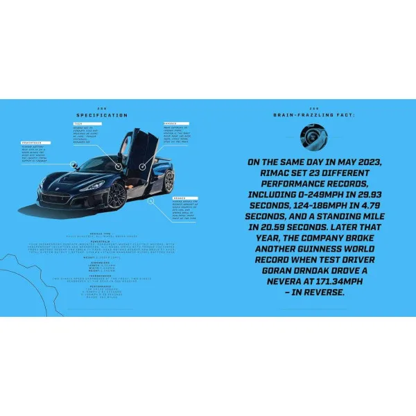 Top Gear Hypercars