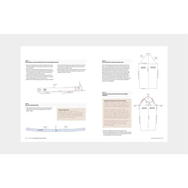 Pattern Cutting Second Edition