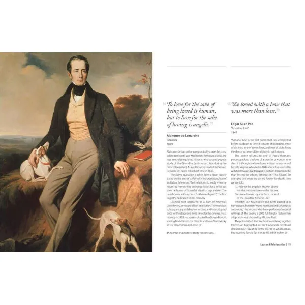 1001 Quotations to inspire you before you die