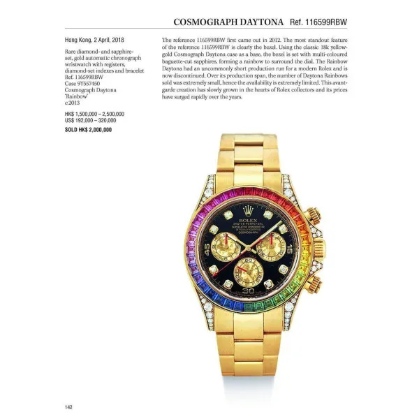 Rolex: Investing in Wristwatches