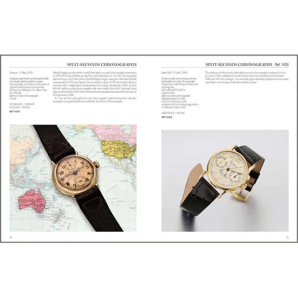 Patek Philippe. Investing in Wristwatches