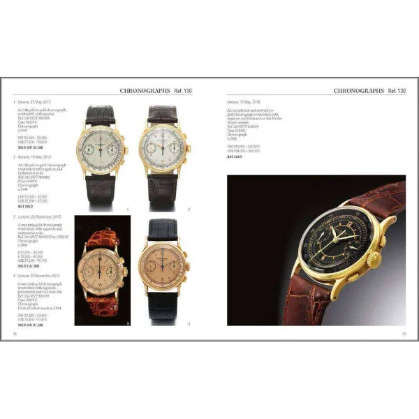 Patek Philippe. Investing in Wristwatches