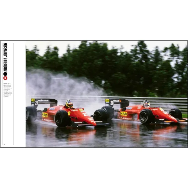 Ferrari: From Inside and Outside