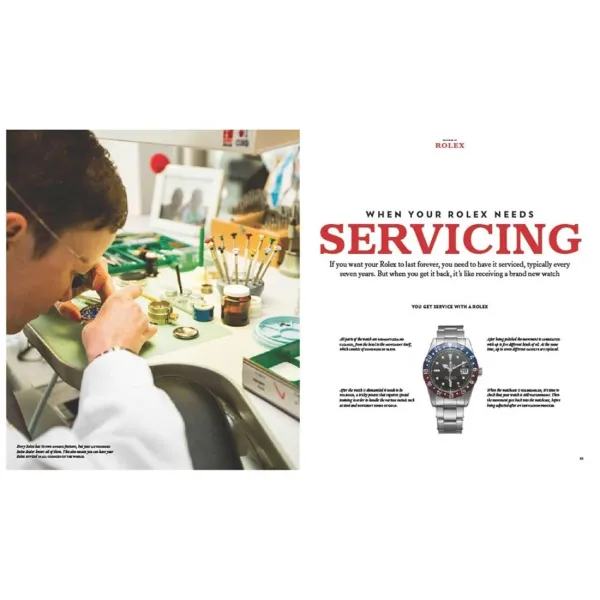 The Book of Rolex