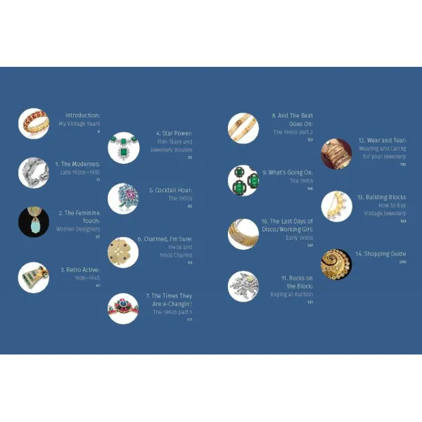The Modern Guide to Vintage Jewellery