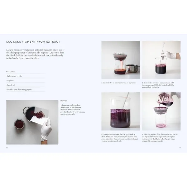 From Plant to Pigment