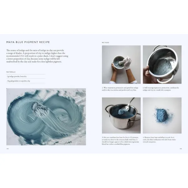 From Plant to Pigment