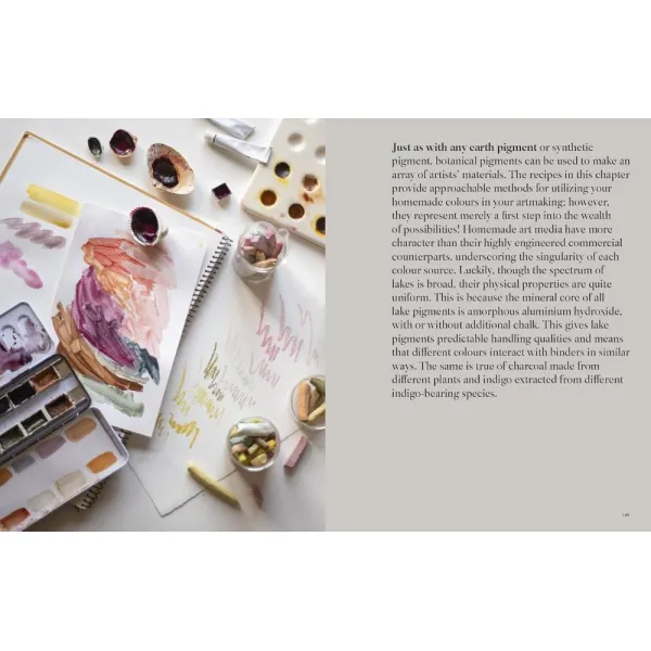 From Plant to Pigment