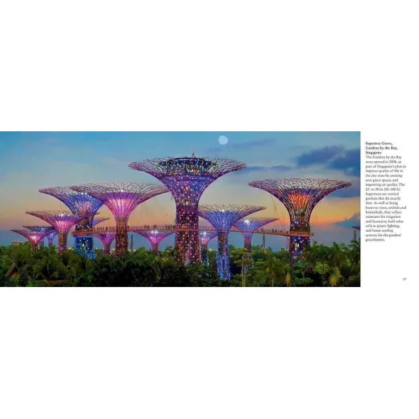 Wonders of the World