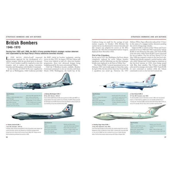 Aircraft of the Cold War