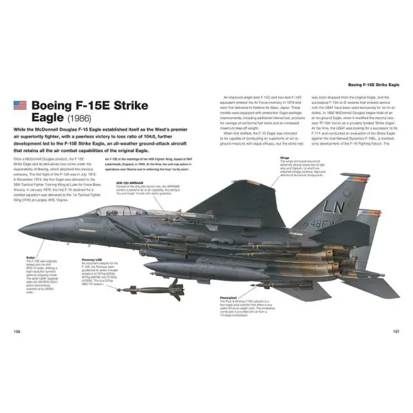 Military Aircraft