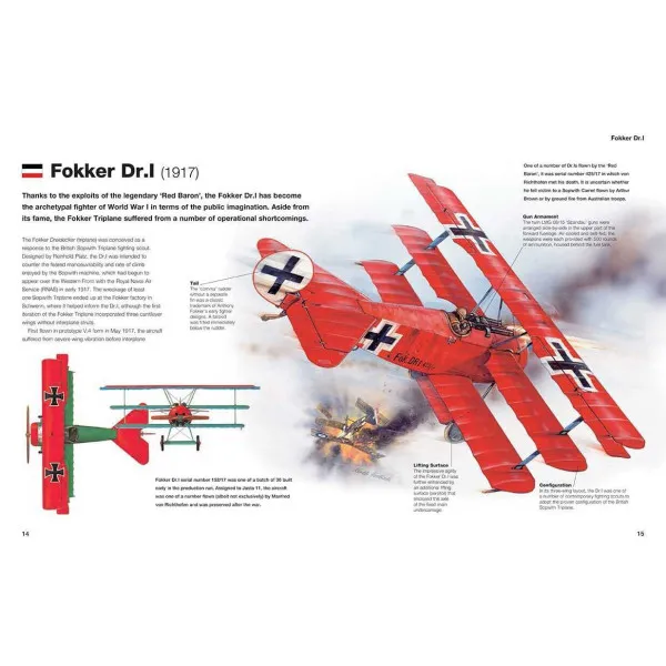 Military Aircraft