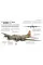 Military Aircraft