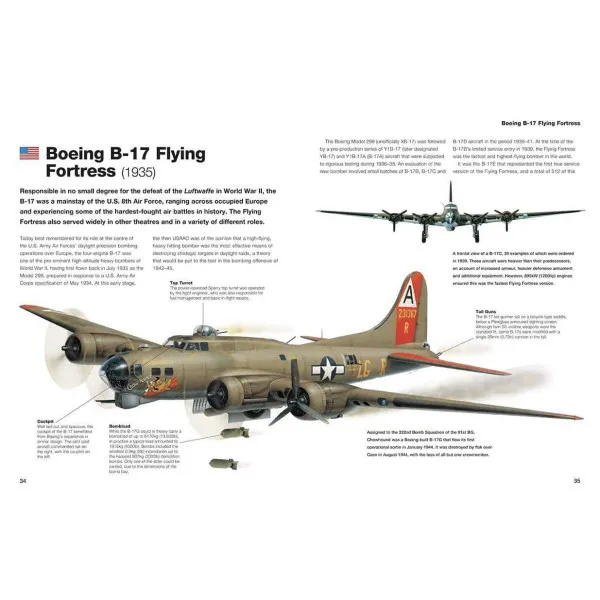 Military Aircraft