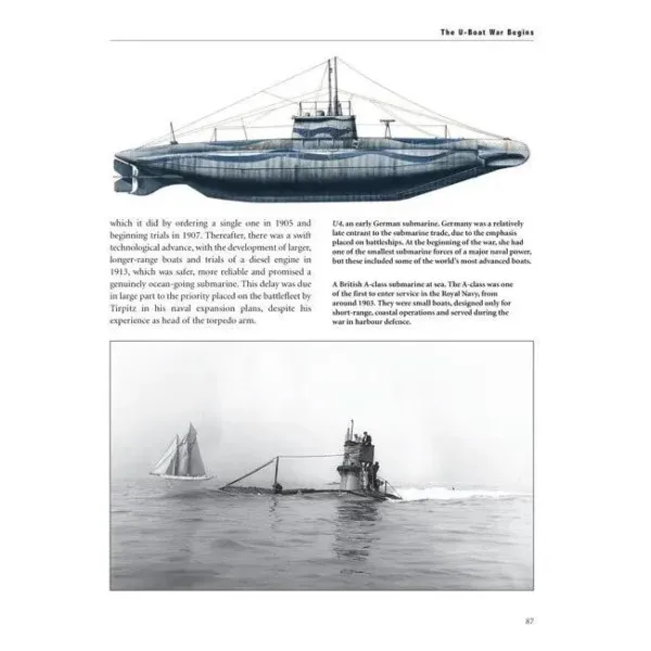 Naval Warfare