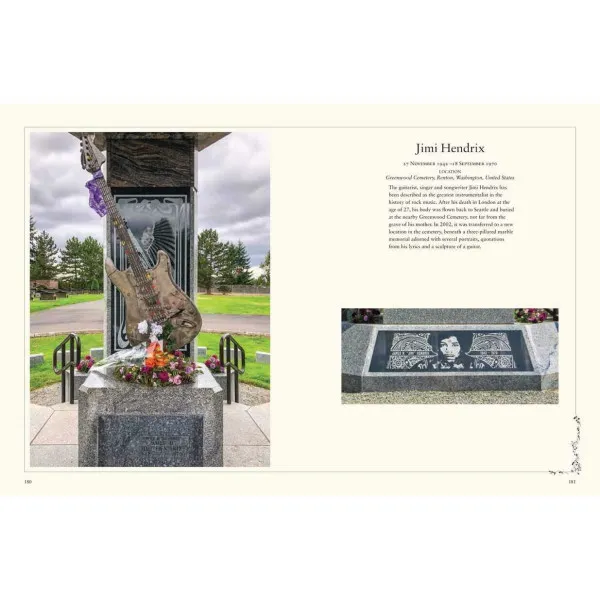 Graves of the Great and Famous