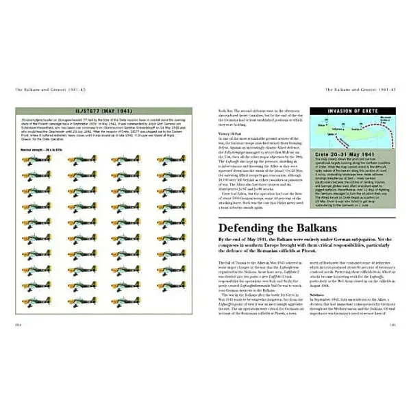 German Luftwaffe in World War II. Chris McNab