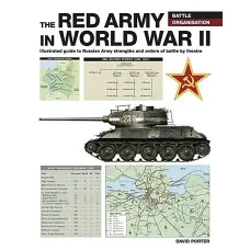 The Red Army in WWII
