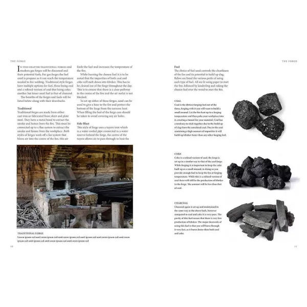 Blacksmithing