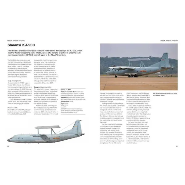 Modern Chinese Military Aircraft