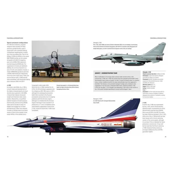 Modern Chinese Military Aircraft