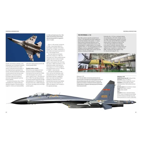 Modern Chinese Military Aircraft