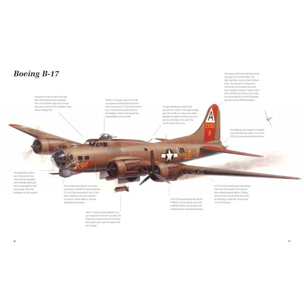 Warplanes of World War II