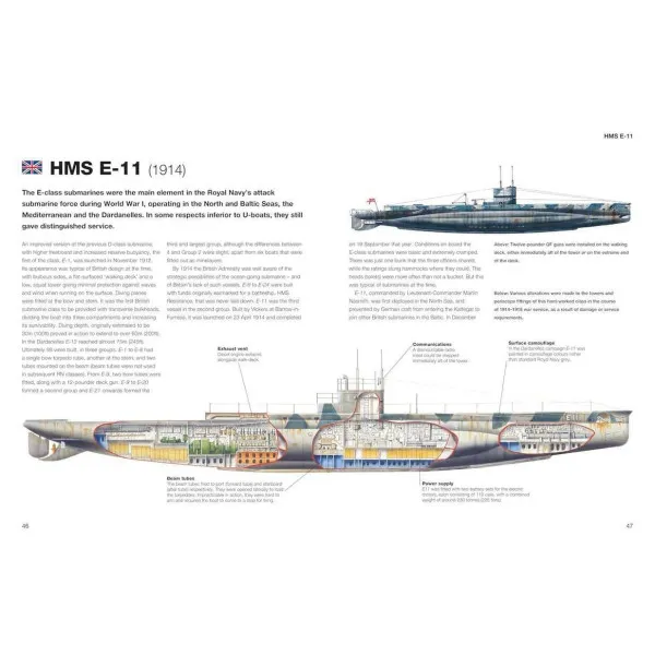 Submarines