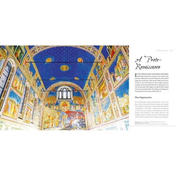 Italian Renaissance - Masterworks